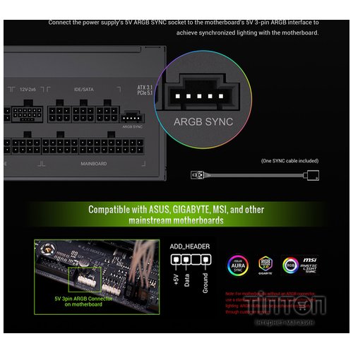 GAMEMAX RGB PRO 850G