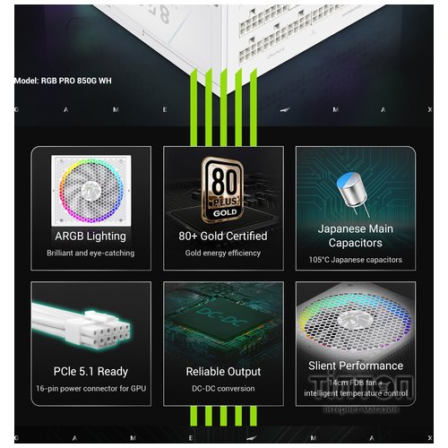 GAMEMAX RGB PRO 850G WH
