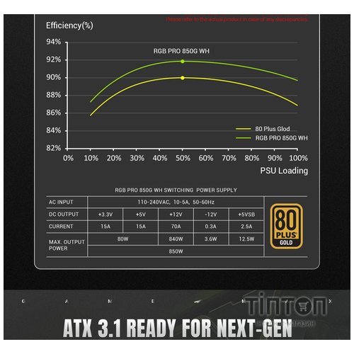 GAMEMAX RGB PRO 850G WH