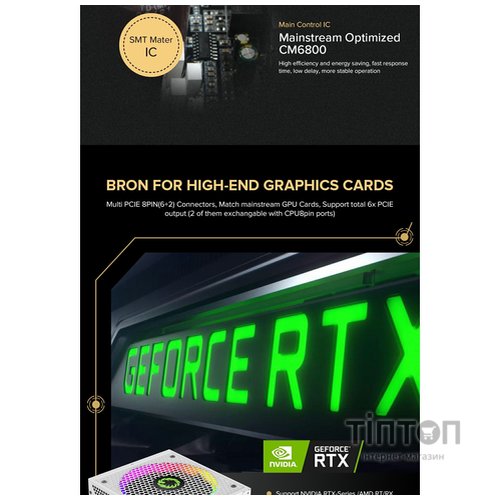 GAMEMAX RGB850 PRO WH