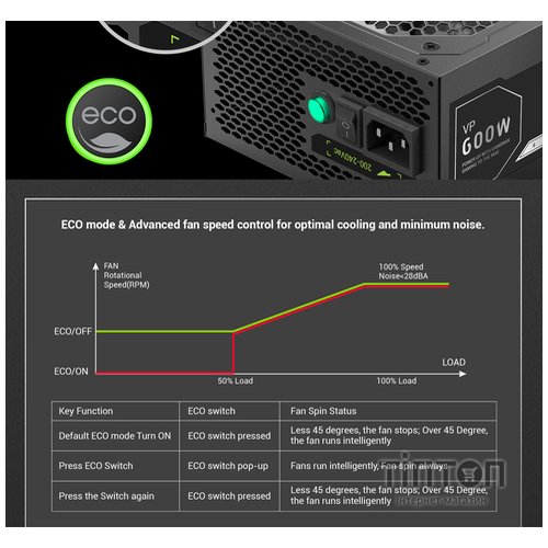 GAMEMAX VP 600S BK
