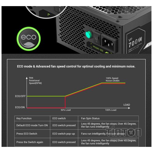 GAMEMAX VP 700S BK