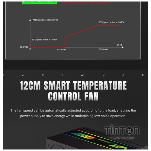 GAMEMAX VP 700S BK-RGB