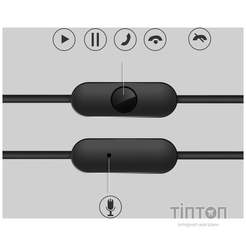 Гарнітура 1more Piston Fit Pink (387486)