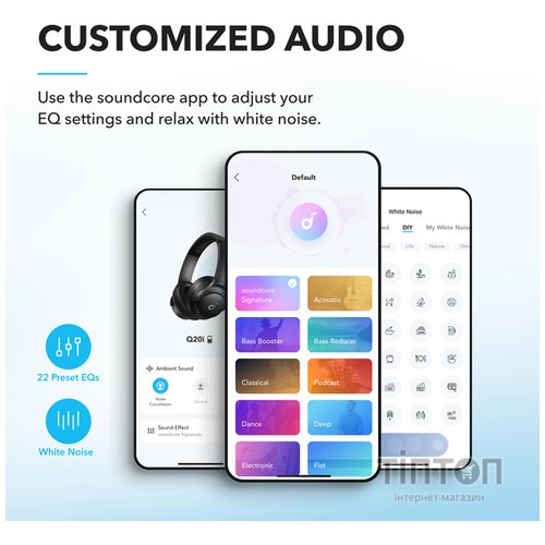 Навушники Anker SoundСore Q20i Black (A3004G11)