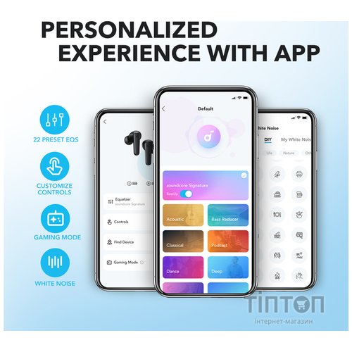 Навушники Anker SoundСore R50i Black (A3949G11)