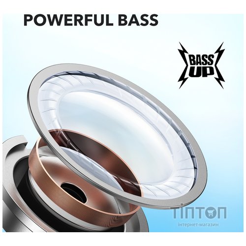 Навушники Anker SoundСore R50i White (A3949G21)