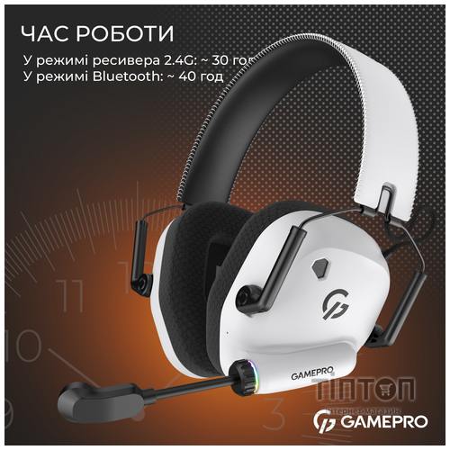 Гарнітура GamePro Genesis Mercury Pro White (HSW120W)