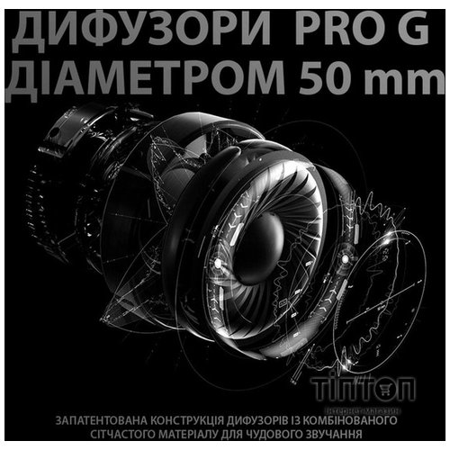 Гарнітура Logitech Pro X Gaming Black (981-000818)