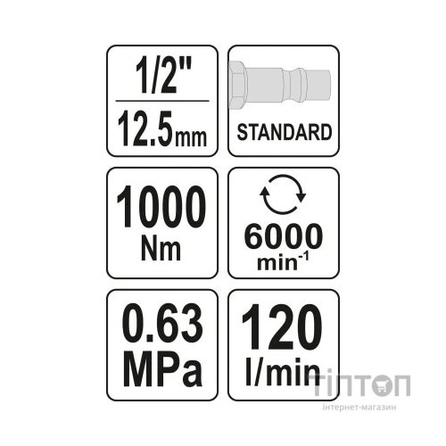 Гайковерт Yato пневматичний YT-09528 (YT-09528)