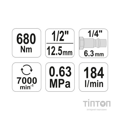 Гайковерт Yato YT-09524