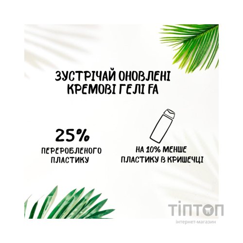 Гель для душу Fa Yoghurt Blueberry 400 мл (9000101704372)
