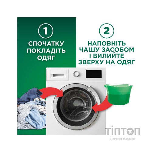 Гель для прання Ariel Для чутливої шкіри 3.87 л (8700216691444)