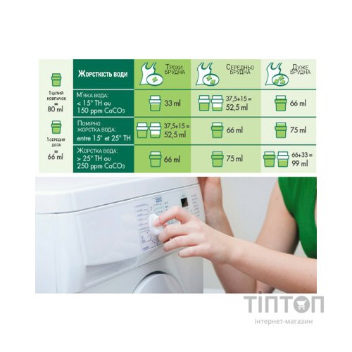 Гель для прання L'Arbre Vert Чутлива шкіра запасний блок 1.53 л (3450601046414)