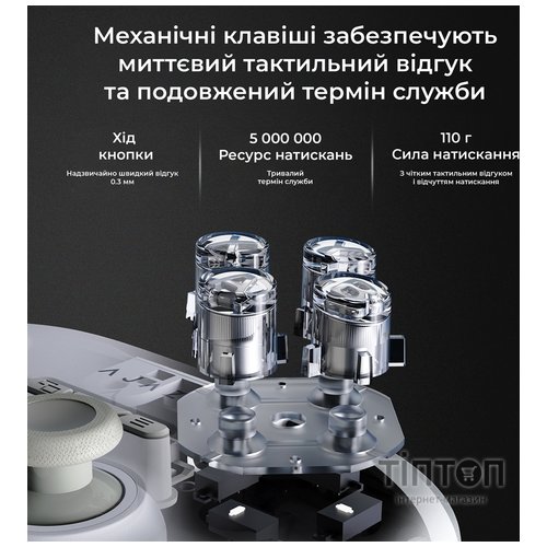 Геймпад Ajazz GP100 2.4G/BT/USB Switch/PC/iOS/Android RGB White (GP100-W)
