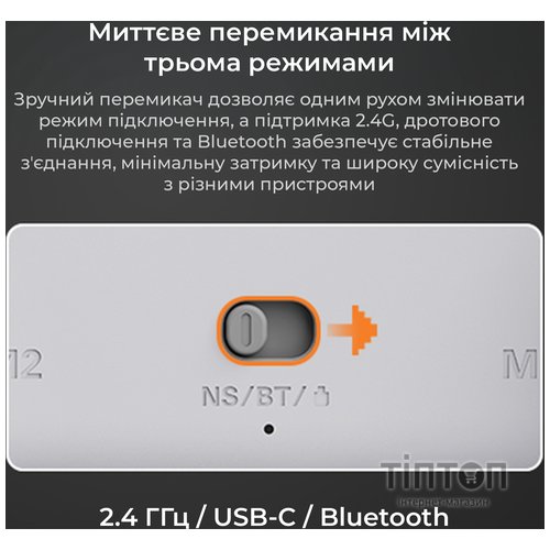 Геймпад Ajazz GP100 2.4G/BT/USB Switch/PC/iOS/Android RGB White (GP100-W)