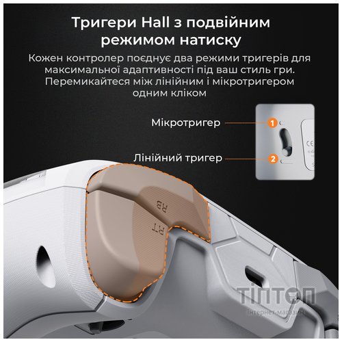 Геймпад Ajazz GP100 2.4G/BT/USB Switch/PC/iOS/Android RGB White (GP100-W)
