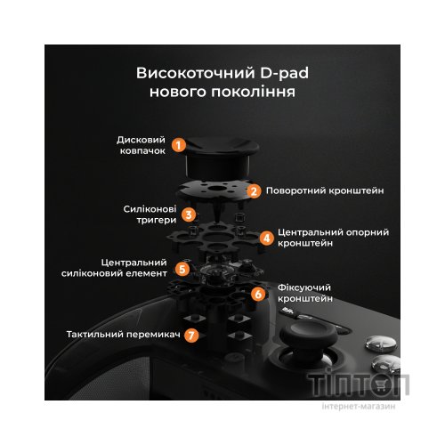 Геймпад Ajazz GP100S 2.4G/BT/USB Switch/PC/iOS/Android RGB Black (GP100S-B)