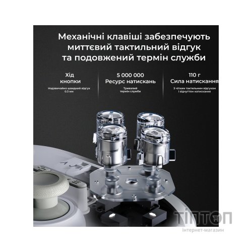 Геймпад Ajazz GP100S 2.4G/BT/USB Switch/PC/iOS/Android RGB White (GP100S-W)