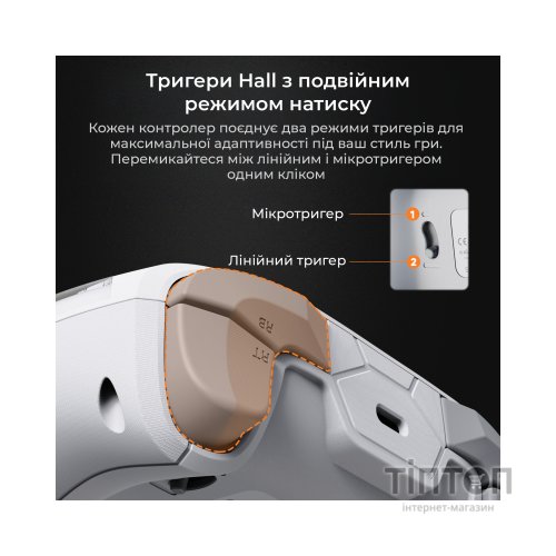 Геймпад Ajazz GP100S 2.4G/BT/USB Switch/PC/iOS/Android RGB White (GP100S-W)