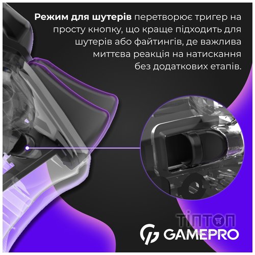 Геймпад GamePro GPS13T BT 5.3/USB/PC/iOS/Android/PS3/PS4 RGB Transparent (GPS13T)