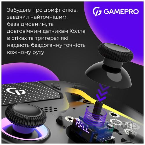 Геймпад GamePro GPS20B 2.4G/BT 5.1/USB (Switch/PC/PS/iOS/Android) RGB Black (GPS20B)