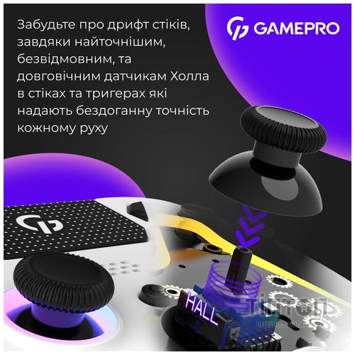 Геймпад GamePro GPS20W 2.4G/BT 5.1/USB (Switch/PC/PS/iOS/Android) RGB White (GPS20W)