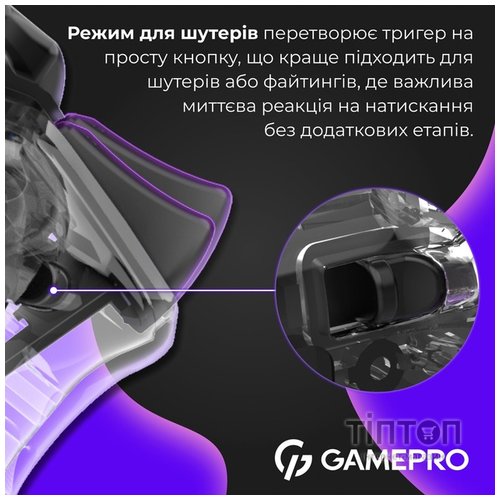 Геймпад GamePro GPX13T 2.4G/BT 5.1/USB/PC/iOS/Android RGB Transparent (GPX13T)
