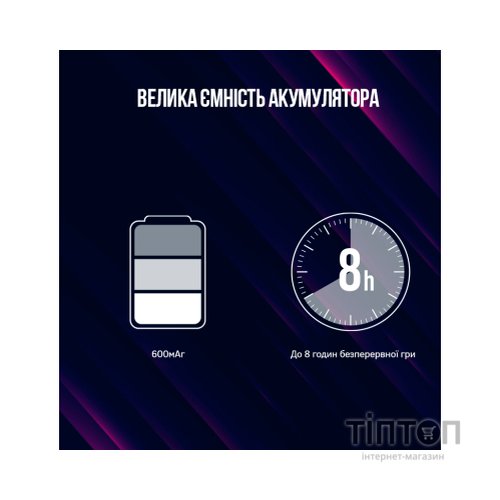 Геймпад Lorgar TRIX-510 PC iOS13 Android PS3 Bluetooth Black (LRG-GP510)