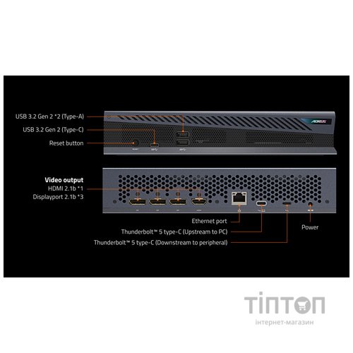 GIGABYTE GV-N506TIXEB-16GD