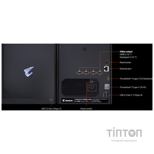 GIGABYTE GV-N5090IXEB-32GD