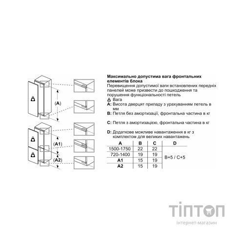 Холодильник Bosch KIS87AFE0N