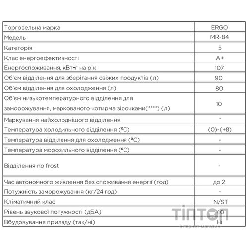 Холодильник ERGO MR-84