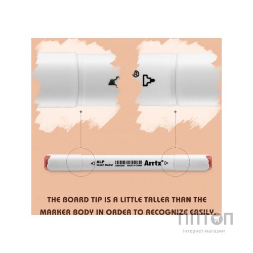 Художній маркер Arrtx Спиртові Alp ASM-02SK 36 кольорів Відтінок шкіри (LC302208)