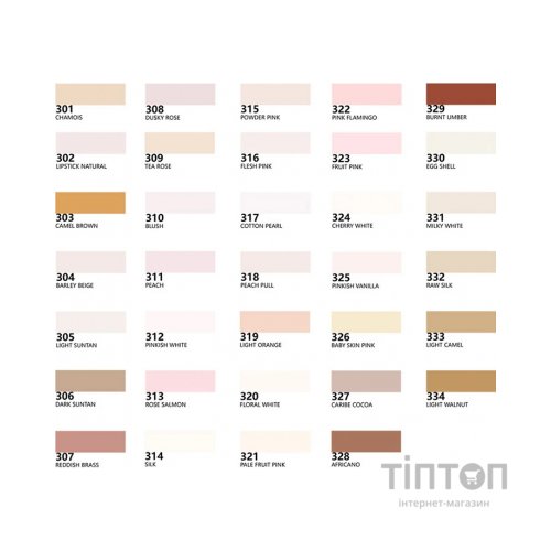 Художній маркер Arrtx Спиртові Alp ASM-02SK 36 кольорів Відтінок шкіри (LC302208)