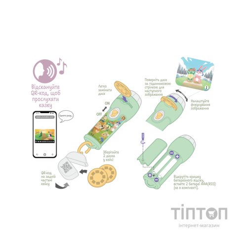 Інтерактивна іграшка Ambo Funtamin Аудіоказка з проєктором Джек і бобове стебло (AF6339JB)