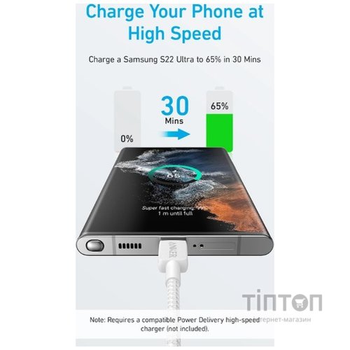 кабель ANKER 322 USB-C to USB-C - 0.9m Nylon (Білий)