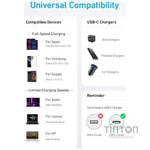 кабель ANKER 322 USB-C to USB-C - 0.9m Nylon (Білий)