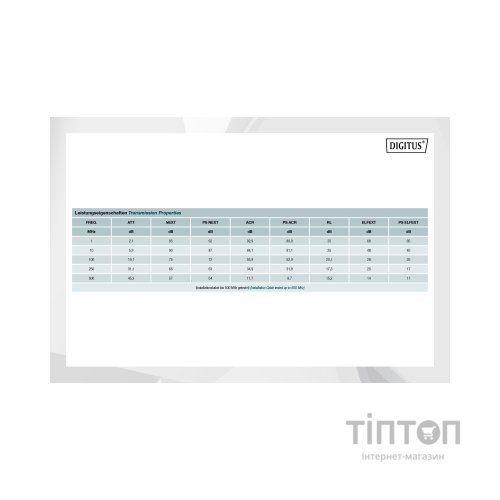 Кабель мережевий Digitus FTP 305м, cat.6A, AWG 23/1, CU, LSZH-1, blue (U-FTP) (DK-1625-A-VH-305)