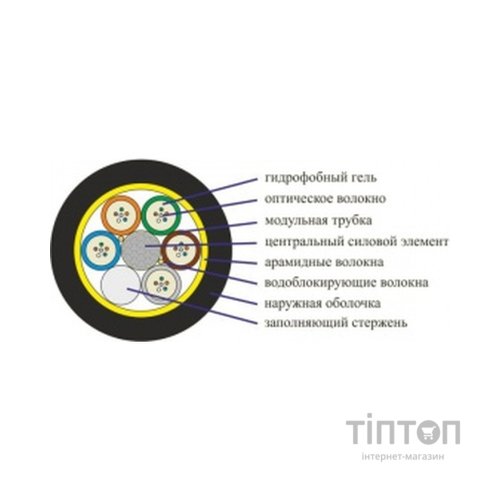 Кабель мережевий FinMark LT072-SM-25, 1km1бхт (257765 / LT072-SM-25)