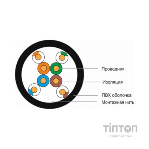 Кабель мережевий FinMark UTP 100м CAT5e 4P 24AWG PE B Pull Box (269675)
