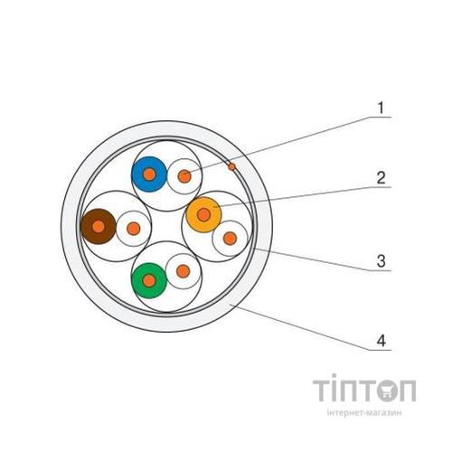 Кабель мережевий OK-Net FTP cat.5e LSOH, 305м (КПВонг-HFЭ-ВП (200) 4x2x0,51)