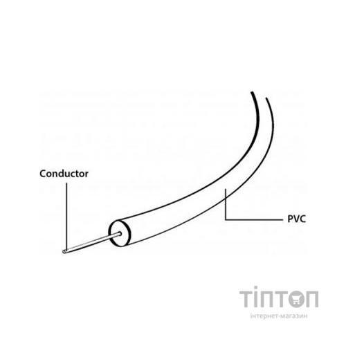 Кабель мультимедійний аудио оптический 3.0m Cablexpert (CC-OPT-3M)