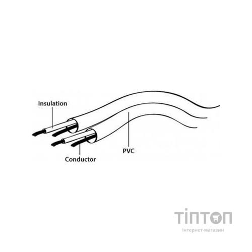 Кабель мультимедійний Jack 3.5mm M to Jack 3.5mm M 1.0m Cablexpert (CCAPB-444-1M)