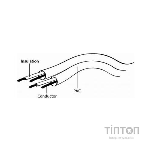 Кабель мультимедійний Jack 3.5mm M to Jack 3.5mm M 1.5m Cablexpert (CCAP-3535MM-1.5M)