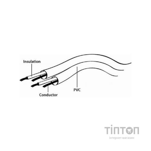 Кабель мультимедійний Jack 3.5mm male/Jack 3.5mm male 1.8m Cablexpert (CCAP-444-6)