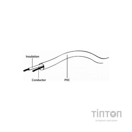 Кабель телевізійний 75 Ом Cablexpert (CCV-515-W)