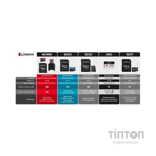 Карта пам'яті Kingston 512GB microSDXC class 10 UHS-I/U3 Canvas Go Plus (SDCG3/512GBSP)