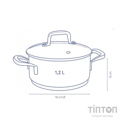 Каструля Kela Flavoria 1,2 л (10171)