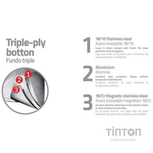 Каструля Tramontina Solar silicone 3.6 л (62124/203)